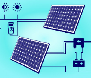 Virtual Lab: Photovoltaic Conversion, Systems and Components